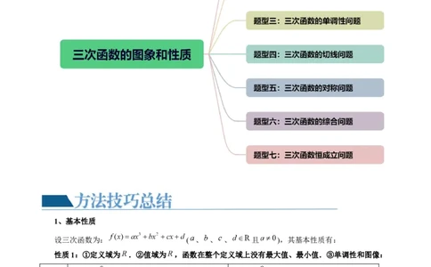 重难点突破04三次函数的图象和性质（七大题型）（原卷版）_2.2025数学总复习_2024年新高考资料_1.2024一轮复习_2024年高考数学一轮复习讲练测（新教材新高考）