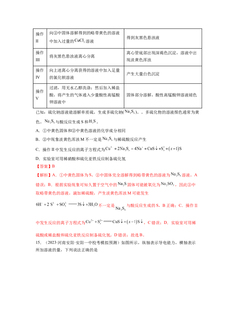 第二章化学物质及其变化（测试）（解析版）_05高考化学_新高考复习资料_2024年新高考资料_一轮复习资料_完2024年高考化学一轮复习讲练测(课件+讲义+练习)（新高考）_章节测试