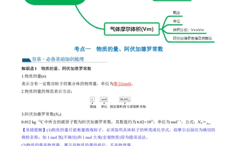 第01讲物质的量气体摩尔体积（讲义）（解析版）_05高考化学_新高考复习资料_2024年新高考资料_一轮复习资料_完2024年高考化学一轮复习讲练测(课件+讲义+练习)（新高考）_讲义+练习