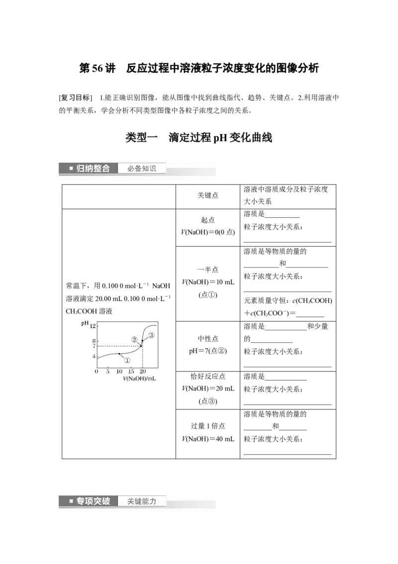 第9章第56讲　反应过程中溶液粒子浓度变化的图像分析_05高考化学_2024年新高考资料_1.2024一轮复习_2024年高考化学一轮复习讲义（新人教新高考版）_学生版在此文件夹_大一轮复习讲义