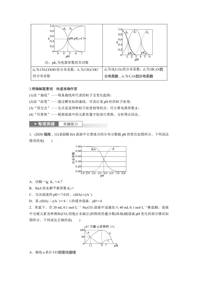 第9章第56讲　反应过程中溶液粒子浓度变化的图像分析_05高考化学_2024年新高考资料_1.2024一轮复习_2024年高考化学一轮复习讲义（新人教新高考版）_学生版在此文件夹_大一轮复习讲义