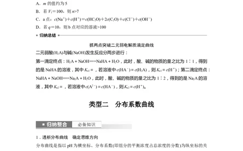 第9章第56讲　反应过程中溶液粒子浓度变化的图像分析_05高考化学_2024年新高考资料_1.2024一轮复习_2024年高考化学一轮复习讲义（新人教新高考版）_学生版在此文件夹_大一轮复习讲义