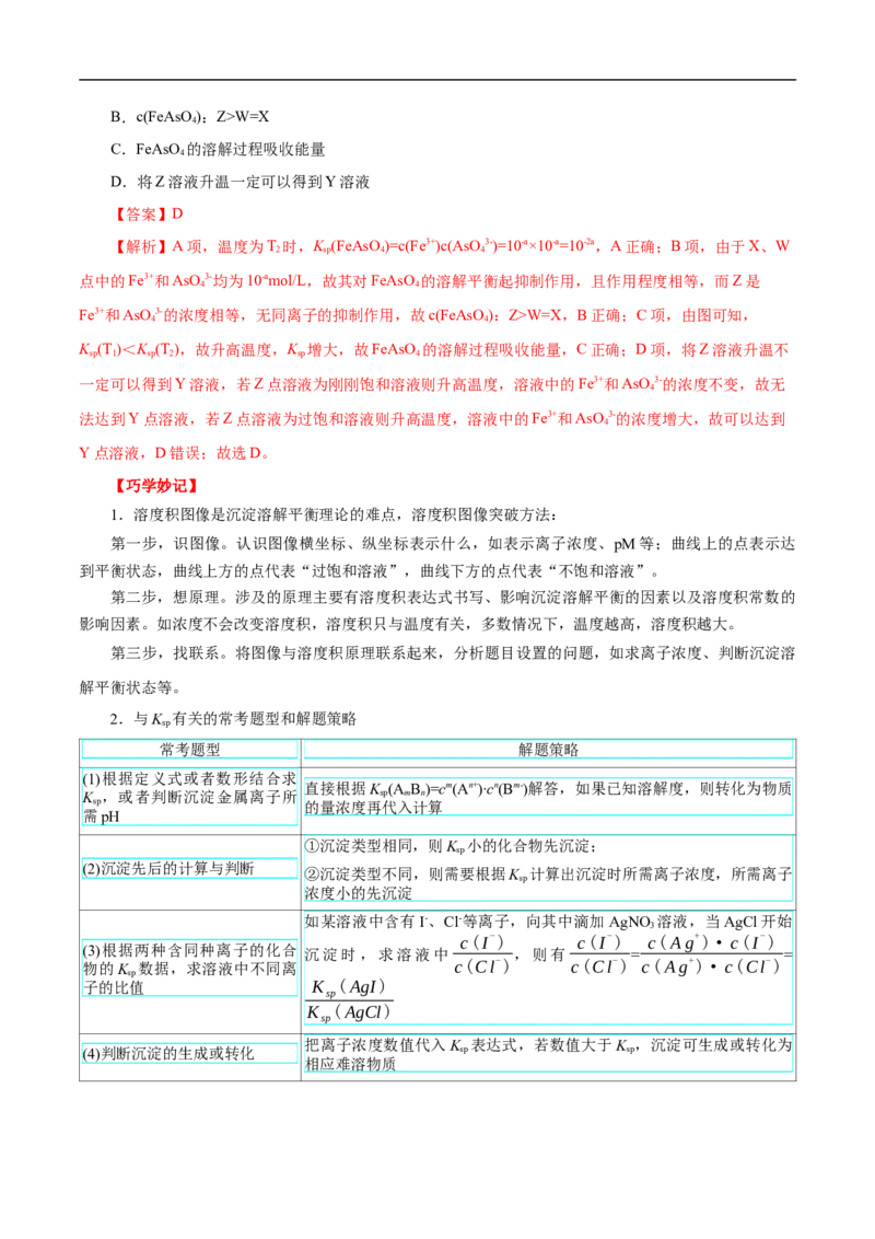考点29沉淀溶解平衡（解析版）_05高考化学_通用版（老高考）复习资料_2023年复习资料_一轮复习_备战2023年高考化学一轮复习考点帮（全国通用）