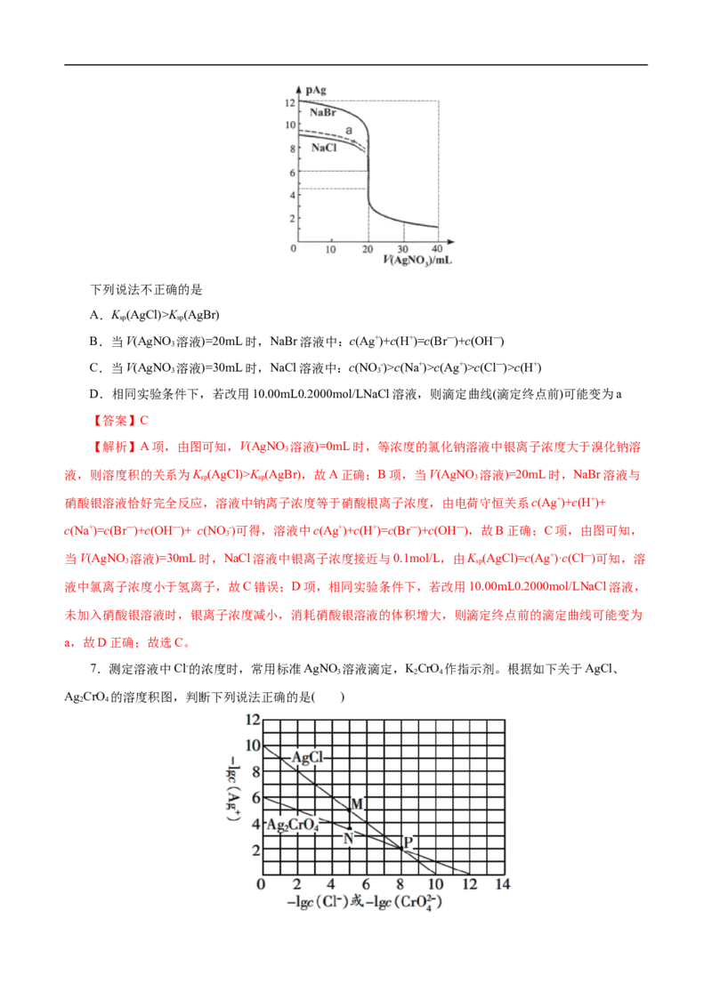 考点29沉淀溶解平衡（解析版）_05高考化学_通用版（老高考）复习资料_2023年复习资料_一轮复习_备战2023年高考化学一轮复习考点帮（全国通用）