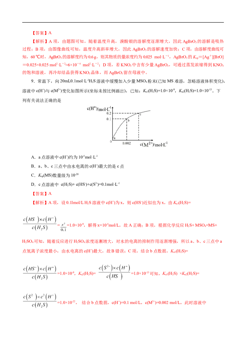 考点29沉淀溶解平衡（解析版）_05高考化学_通用版（老高考）复习资料_2023年复习资料_一轮复习_备战2023年高考化学一轮复习考点帮（全国通用）