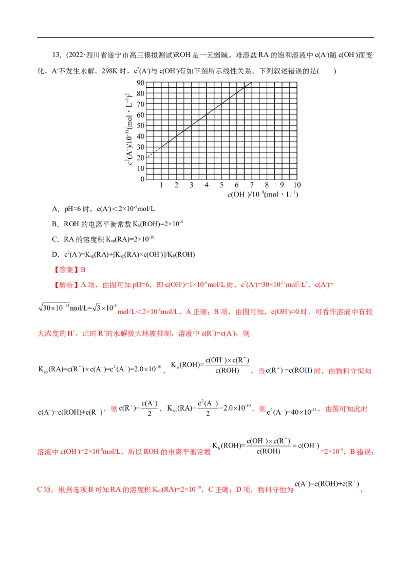 考点29沉淀溶解平衡（解析版）_05高考化学_通用版（老高考）复习资料_2023年复习资料_一轮复习_备战2023年高考化学一轮复习考点帮（全国通用）