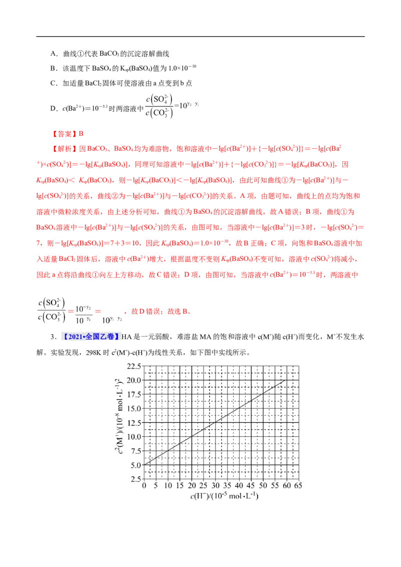 考点29沉淀溶解平衡（解析版）_05高考化学_通用版（老高考）复习资料_2023年复习资料_一轮复习_备战2023年高考化学一轮复习考点帮（全国通用）