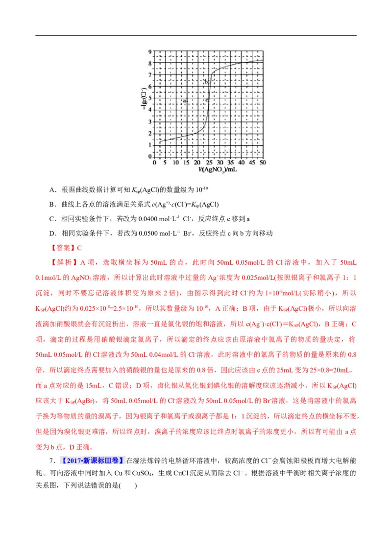 考点29沉淀溶解平衡（解析版）_05高考化学_通用版（老高考）复习资料_2023年复习资料_一轮复习_备战2023年高考化学一轮复习考点帮（全国通用）
