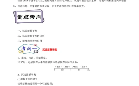 考点29沉淀溶解平衡（解析版）_05高考化学_通用版（老高考）复习资料_2023年复习资料_一轮复习_备战2023年高考化学一轮复习考点帮（全国通用）