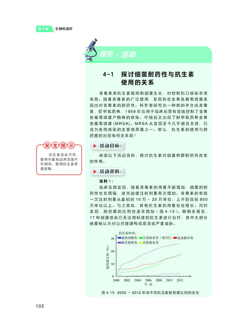 普通高中教科书&middot;生物学必修2遗传与进化(1)_高中全套电子教材及答案。_01高中电子教材全套_生物学_沪科技版_高中年级_必修2遗传与进化