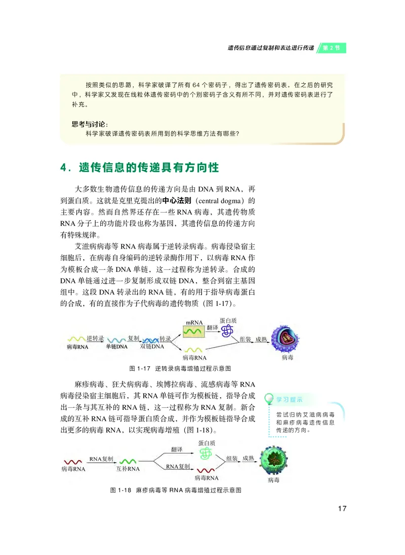 普通高中教科书&middot;生物学必修2遗传与进化(1)_高中全套电子教材及答案。_01高中电子教材全套_生物学_沪科技版_高中年级_必修2遗传与进化