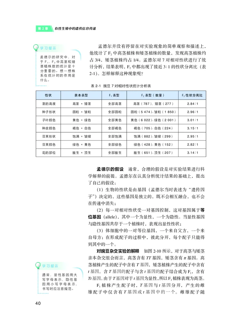 普通高中教科书&middot;生物学必修2遗传与进化(1)_高中全套电子教材及答案。_01高中电子教材全套_生物学_沪科技版_高中年级_必修2遗传与进化