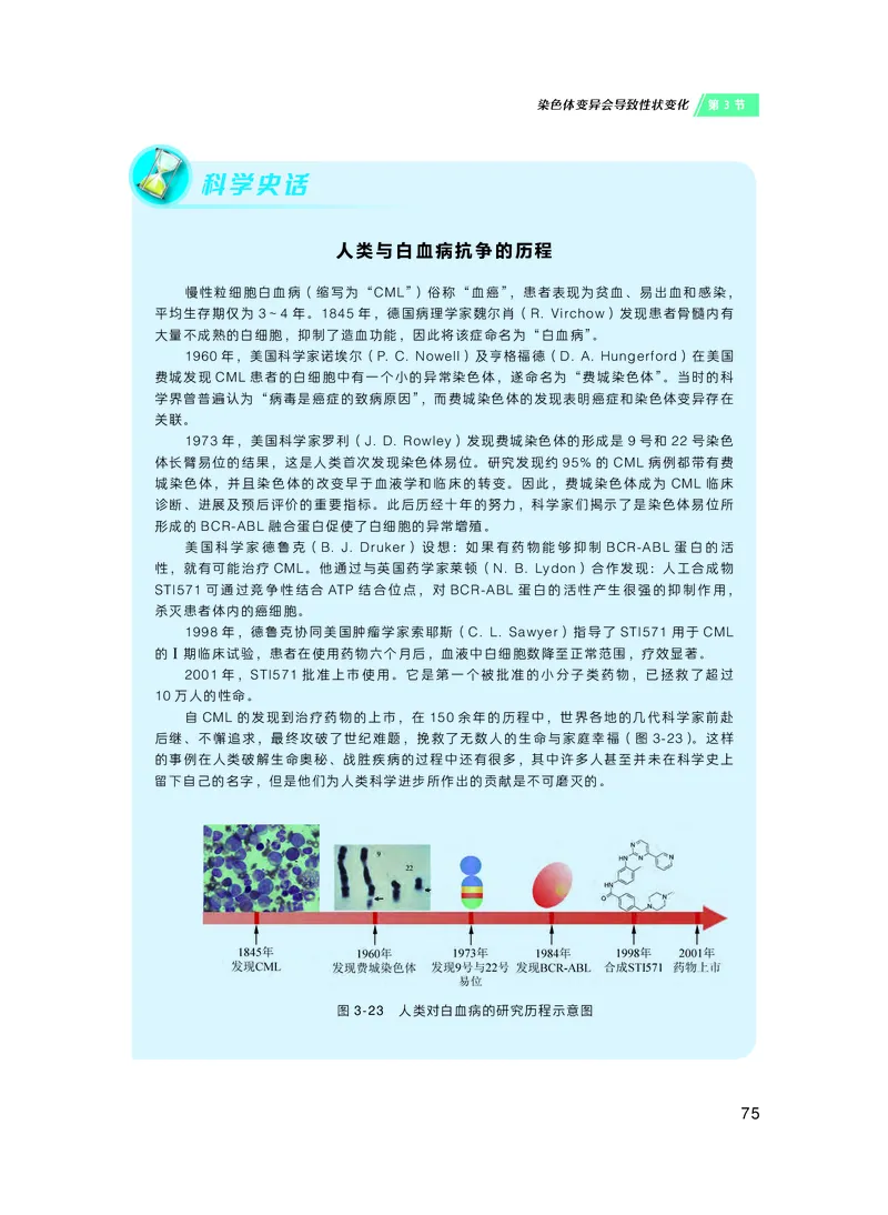 普通高中教科书&middot;生物学必修2遗传与进化(1)_高中全套电子教材及答案。_01高中电子教材全套_生物学_沪科技版_高中年级_必修2遗传与进化