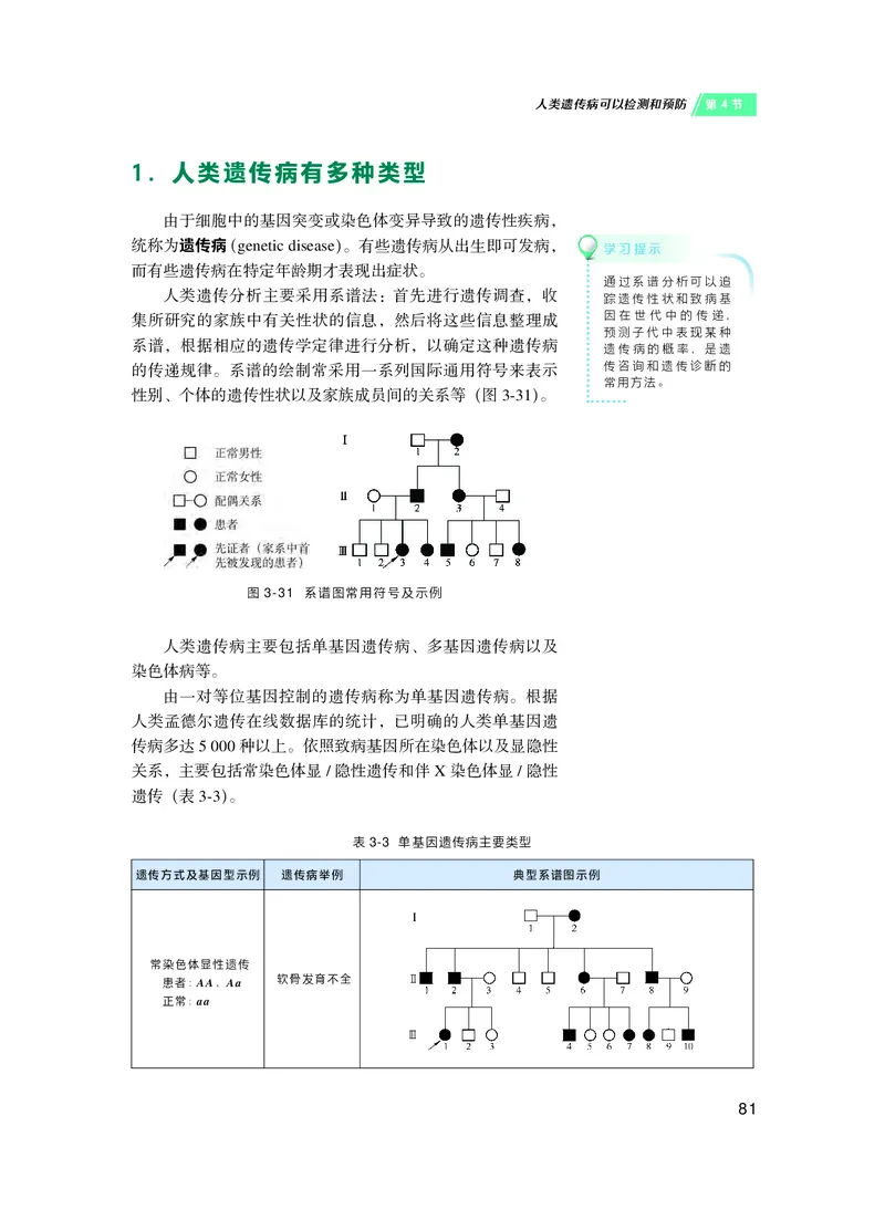 普通高中教科书&middot;生物学必修2遗传与进化(1)_高中全套电子教材及答案。_01高中电子教材全套_生物学_沪科技版_高中年级_必修2遗传与进化