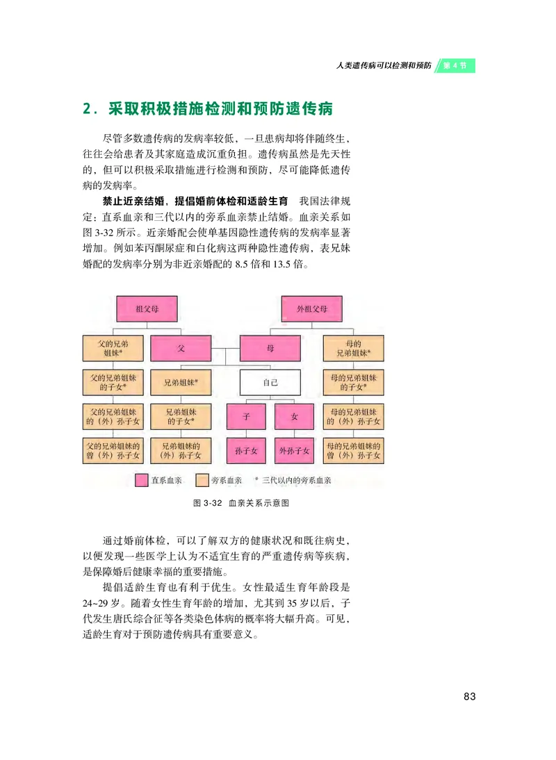 普通高中教科书&middot;生物学必修2遗传与进化(1)_高中全套电子教材及答案。_01高中电子教材全套_生物学_沪科技版_高中年级_必修2遗传与进化