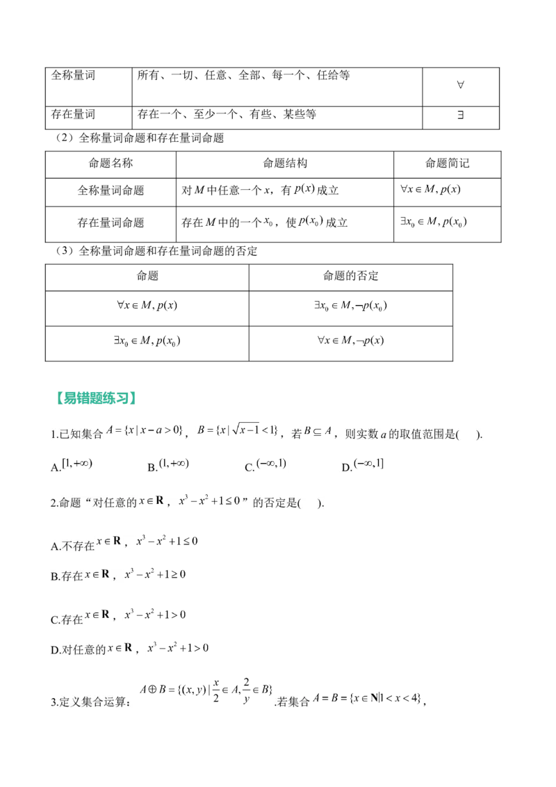 集合与常用逻辑用语&mdash;&mdash;2025高考数学一轮复习易混易错专项复习（含解析）_2.2025数学总复习_2025年新高考资料_一轮复习_2025高考数学一轮复习易混易错专项复习（含解析）（完结）