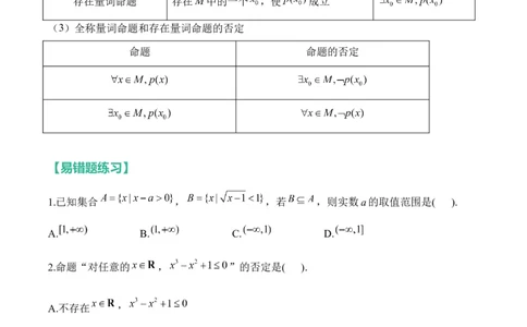 集合与常用逻辑用语&mdash;&mdash;2025高考数学一轮复习易混易错专项复习（含解析）_2.2025数学总复习_2025年新高考资料_一轮复习_2025高考数学一轮复习易混易错专项复习（含解析）（完结）