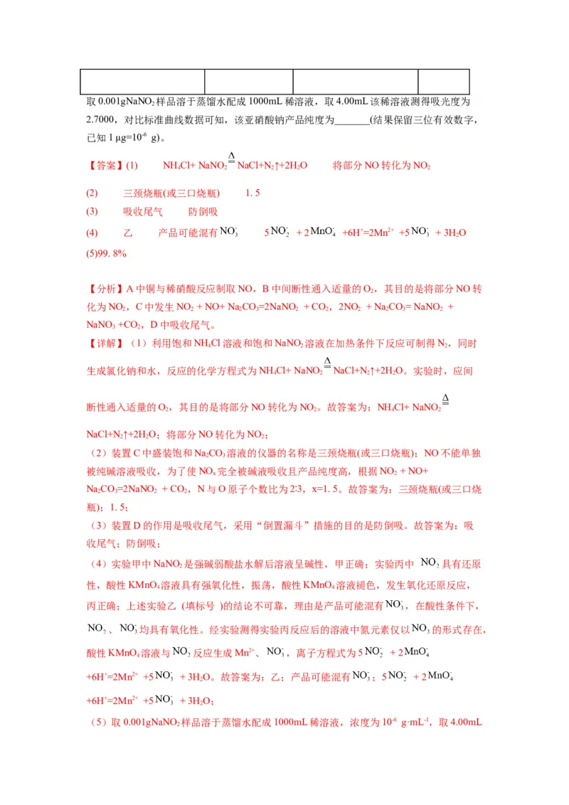 第18练化学实验综合题（解析版）_05高考化学_2024年新高考资料_2.2024二轮复习_2023年暑假分层作业高二化学（2024届一轮复习通用）