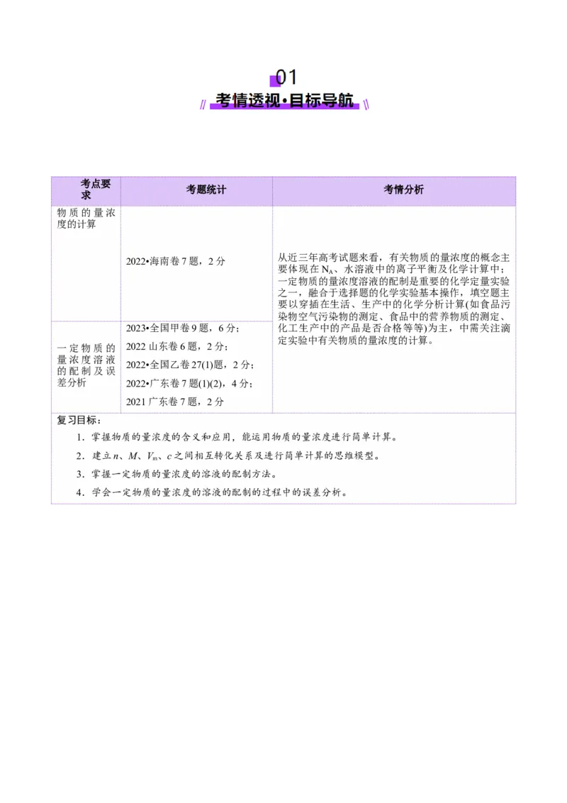 第02讲物质的量浓度(讲义)(解析版)_05高考化学_新高考复习资料_2025年新高考资料_上好课2025年高考化学一轮复习讲练测（新教材新高考）_第二章化学计量及其应用