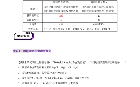 第02讲物质的量浓度(讲义)(解析版)_05高考化学_新高考复习资料_2025年新高考资料_上好课2025年高考化学一轮复习讲练测（新教材新高考）_第二章化学计量及其应用