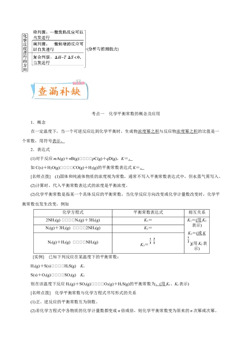 考向24化学平衡常数化学反应方向与调控-备战2023年高考化学一轮复习考点微专题（新高考地区专用）_05高考化学_新高考复习资料_2023年新高考资料_一轮复习