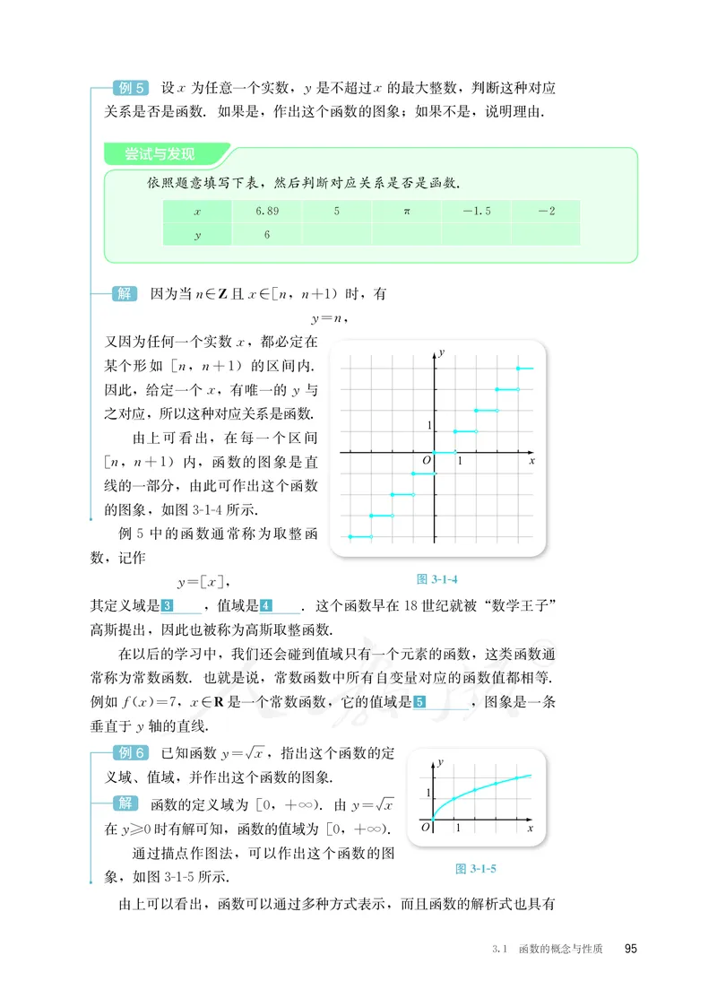 普通高中教科书&middot;数学（B版）必修第一册(1)_高中全套电子教材及答案。_01高中电子教材全套_数学_人教版（B版）（主编：高存明）_高中年级_必修第一册