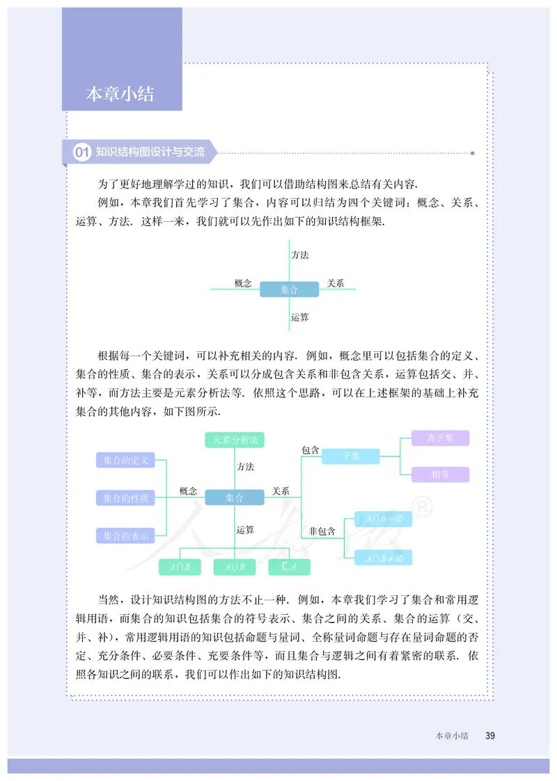 普通高中教科书&middot;数学（B版）必修第一册(1)_高中全套电子教材及答案。_01高中电子教材全套_数学_人教版（B版）（主编：高存明）_高中年级_必修第一册