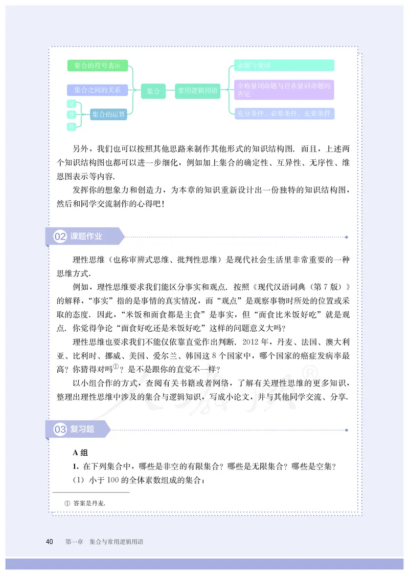 普通高中教科书&middot;数学（B版）必修第一册(1)_高中全套电子教材及答案。_01高中电子教材全套_数学_人教版（B版）（主编：高存明）_高中年级_必修第一册