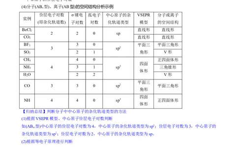 第37讲分子结构与性质（讲）-2023年高考化学一轮复习讲练测（全国通用）（解析版）_05高考化学_通用版（老高考）复习资料_2023年复习资料_一轮复习