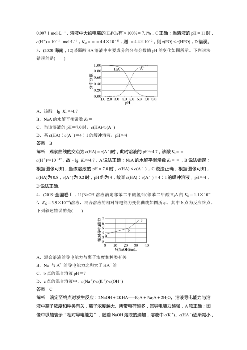 第8章第46讲　弱电解质的电离平衡---2023年高考化学一轮复习（新高考）_05高考化学_新高考复习资料_2023年新高考资料_一轮复习_2023年新高考大一轮复习讲义