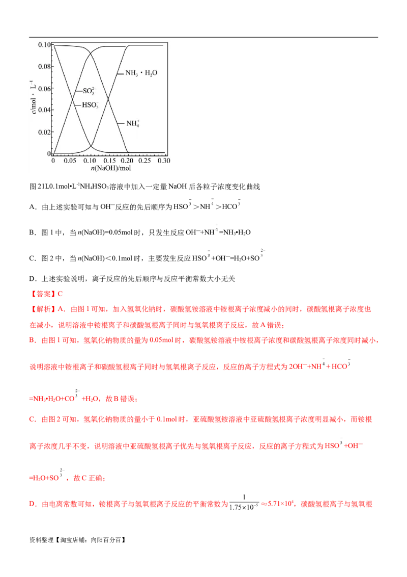 考点1电离平衡（核心考点精讲精练（解析版）_05高考化学_新高考复习资料_2024年新高考资料_一轮复习资料_完备战2024年高考化学一轮复习考点帮（新高考专用）