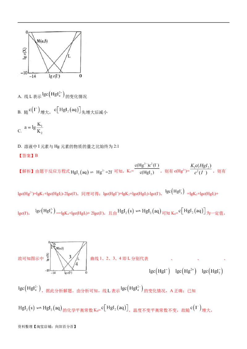 考点1电离平衡（核心考点精讲精练（解析版）_05高考化学_新高考复习资料_2024年新高考资料_一轮复习资料_完备战2024年高考化学一轮复习考点帮（新高考专用）