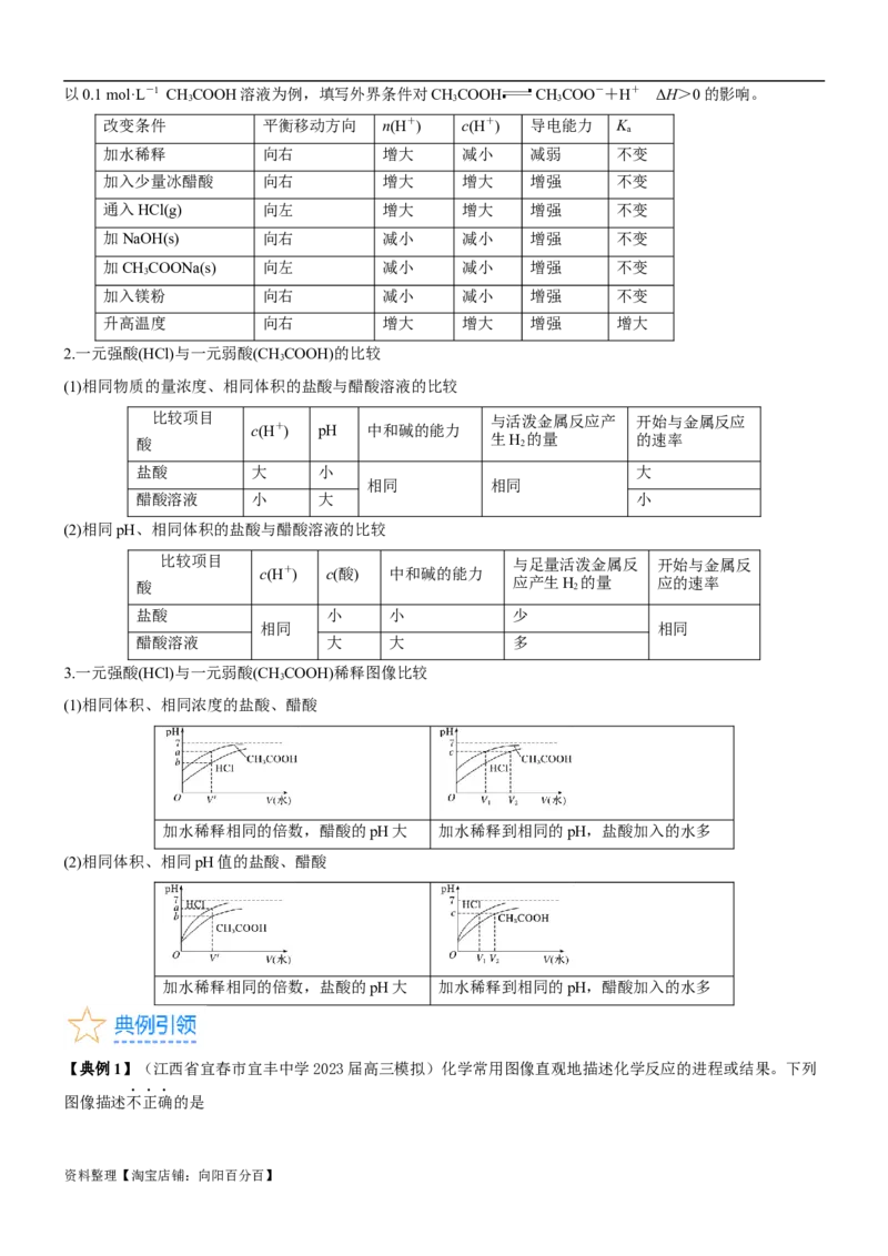 考点1电离平衡（核心考点精讲精练（解析版）_05高考化学_新高考复习资料_2024年新高考资料_一轮复习资料_完备战2024年高考化学一轮复习考点帮（新高考专用）