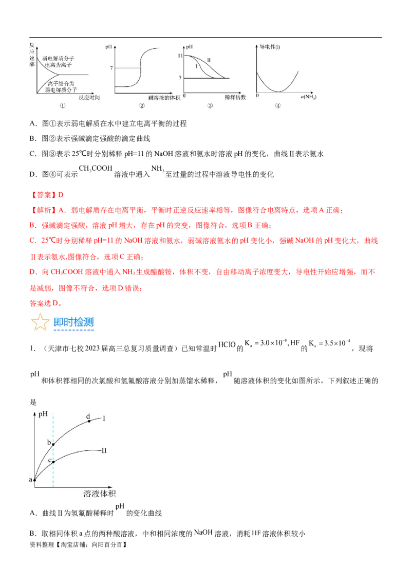 考点1电离平衡（核心考点精讲精练（解析版）_05高考化学_新高考复习资料_2024年新高考资料_一轮复习资料_完备战2024年高考化学一轮复习考点帮（新高考专用）