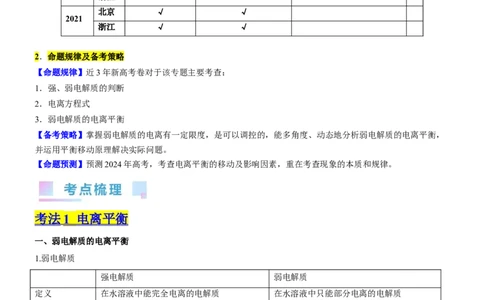 考点1电离平衡（核心考点精讲精练（解析版）_05高考化学_新高考复习资料_2024年新高考资料_一轮复习资料_完备战2024年高考化学一轮复习考点帮（新高考专用）