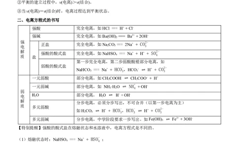 考点1电离平衡（核心考点精讲精练（解析版）_05高考化学_新高考复习资料_2024年新高考资料_一轮复习资料_完备战2024年高考化学一轮复习考点帮（新高考专用）