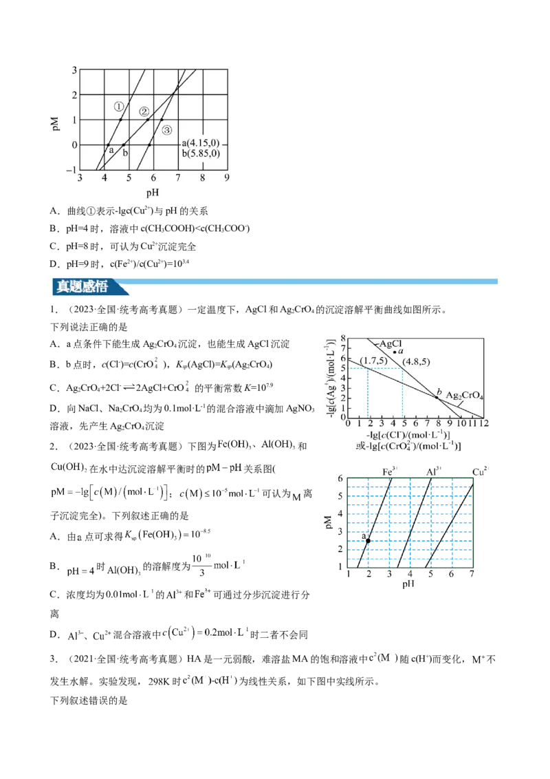 第31讲难溶电解质的溶解平衡与应用（讲义）（原卷版）_05高考化学_新高考复习资料_2024年新高考资料_一轮复习资料_完2024年高考化学一轮复习讲练测(课件+讲义+练习)（新高考）