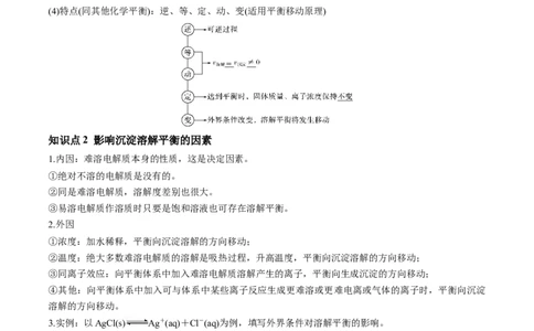 第31讲难溶电解质的溶解平衡与应用（讲义）（原卷版）_05高考化学_新高考复习资料_2024年新高考资料_一轮复习资料_完2024年高考化学一轮复习讲练测(课件+讲义+练习)（新高考）