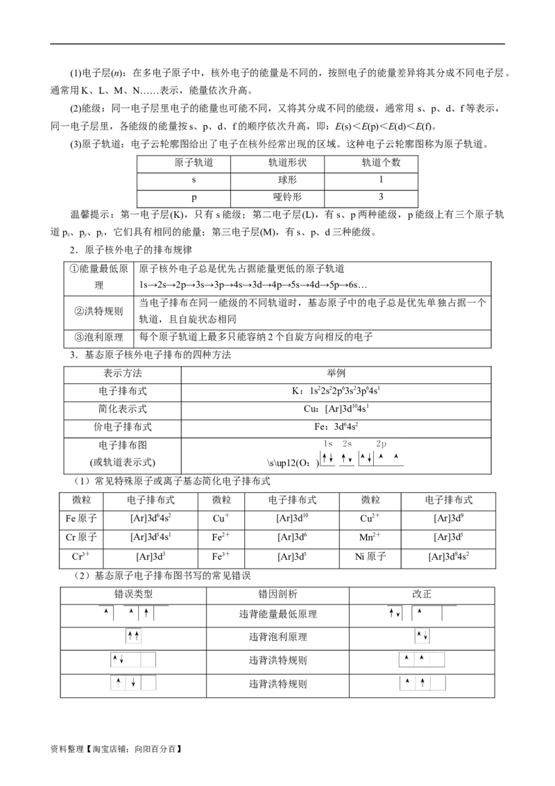 考点41原子结构与性质(核心考点精讲精练)_05高考化学_通用版（老高考）复习资料_2024年复习资料_完备战2024年高考化学一轮复习考点帮（全国通用）
