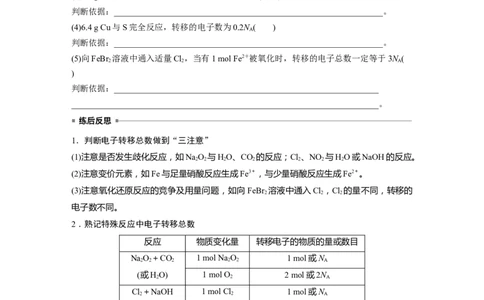 第2章热点强化4　包罗万象的阿伏加德罗常数(NA)_05高考化学_2024年新高考资料_1.2024一轮复习_2024年高考化学一轮复习讲义（新人教新高考版）_学生版在此文件夹_大一轮复习讲义