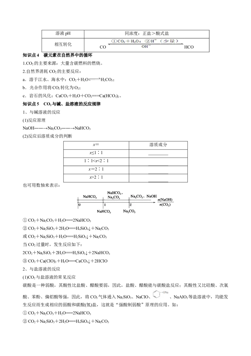 第15讲碳、硅及无机非金属材料（讲义）（原卷版）_05高考化学_新高考复习资料_2024年新高考资料_一轮复习资料_完2024年高考化学一轮复习讲练测(课件+讲义+练习)（新高考）