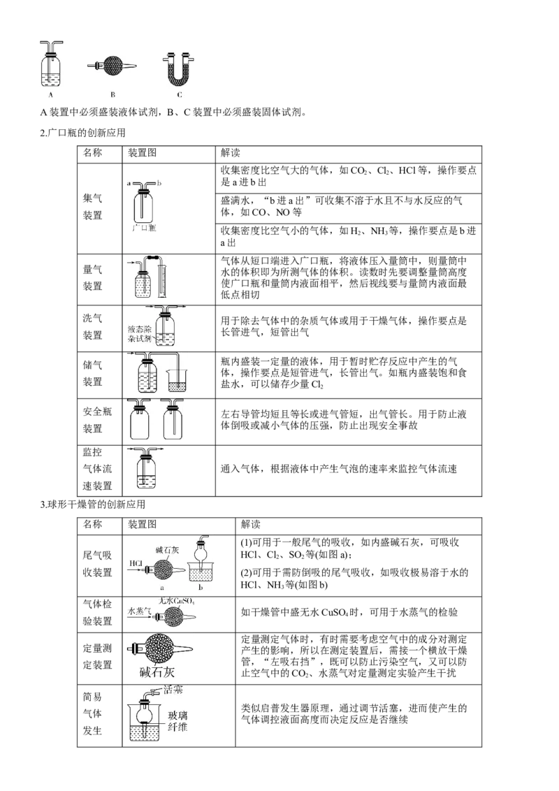 考点1常见仪器使用和实验基本操作（核心考点精讲精练（原卷版）_05高考化学_新高考复习资料_2024年新高考资料_一轮复习资料_完备战2024年高考化学一轮复习考点帮（新高考专用）
