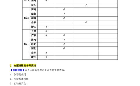 考点1常见仪器使用和实验基本操作（核心考点精讲精练（原卷版）_05高考化学_新高考复习资料_2024年新高考资料_一轮复习资料_完备战2024年高考化学一轮复习考点帮（新高考专用）
