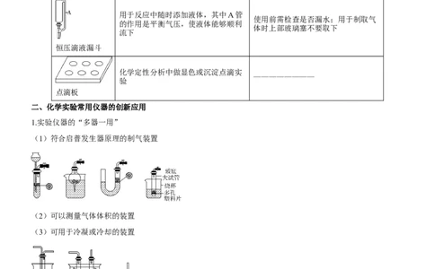 考点1常见仪器使用和实验基本操作（核心考点精讲精练（原卷版）_05高考化学_新高考复习资料_2024年新高考资料_一轮复习资料_完备战2024年高考化学一轮复习考点帮（新高考专用）