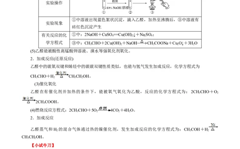 考点37醛酮（解析版）_05高考化学_通用版（老高考）复习资料_2023年复习资料_一轮复习_备战2023年高考化学一轮复习考点帮（全国通用）