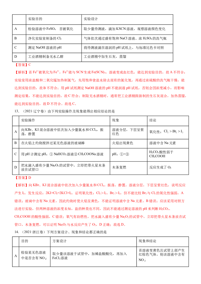 考点4化学实验方案设计与探究（核心考点精讲精练（解析版）_05高考化学_新高考复习资料_2024年新高考资料_一轮复习资料_完备战2024年高考化学一轮复习考点帮（新高考专用）