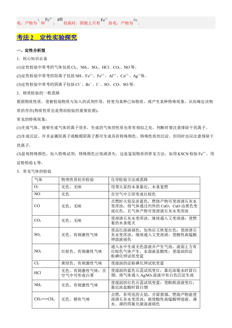 考点4化学实验方案设计与探究（核心考点精讲精练（解析版）_05高考化学_新高考复习资料_2024年新高考资料_一轮复习资料_完备战2024年高考化学一轮复习考点帮（新高考专用）