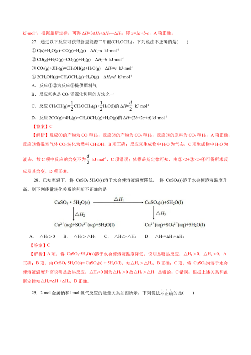 第01讲化学反应的热效应(练习)(解析版)_05高考化学_2025年新高考资料_一轮复习_2025年高考化学一轮复习讲练测（新教材新高考）_第六章化学反应与能量