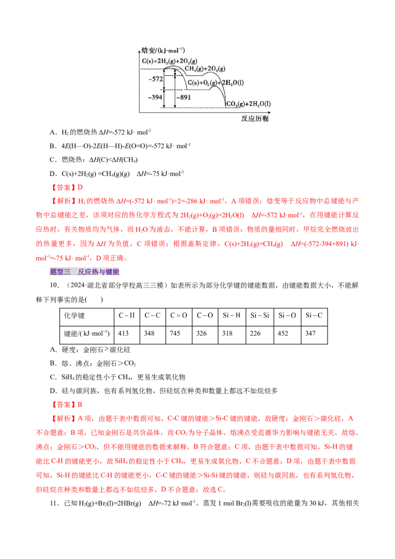 第01讲化学反应的热效应(练习)(解析版)_05高考化学_2025年新高考资料_一轮复习_2025年高考化学一轮复习讲练测（新教材新高考）_第六章化学反应与能量