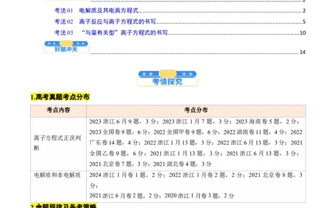 考点02离子反应离子方程式（核心考点精讲精练）-备战2025年高考化学一轮复习考点帮（新高考通用）（解析版）_05高考化学_2025年新高考资料_一轮复习